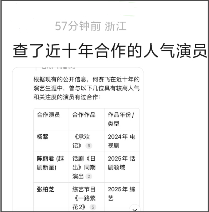 何赛飞公开吐槽流量演员，自曝被迫让戏，网友扒出她和杨紫合作过